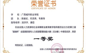 人力资源管理