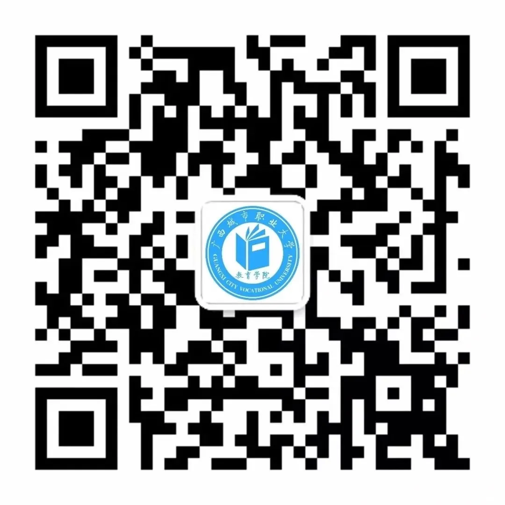 院二维码