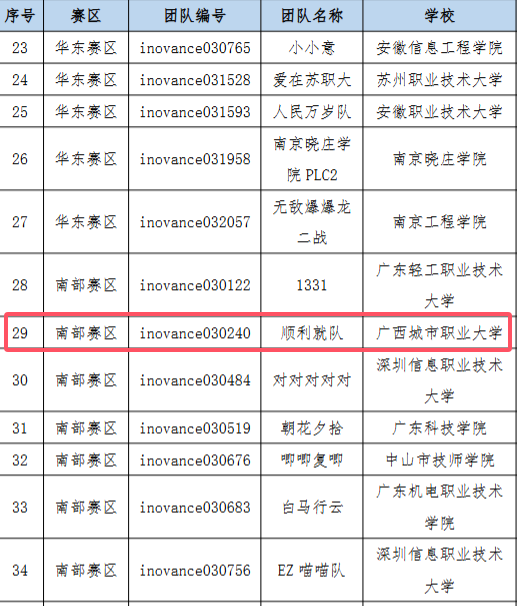 比赛公布文件