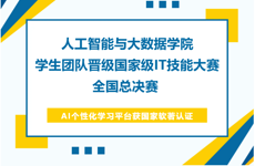 人工智能与大数据学院学生团队晋级国家级IT技能大赛全国总决赛 | AI个性化学习平台获国家软著认证