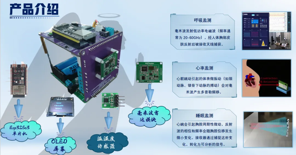 图片 2
