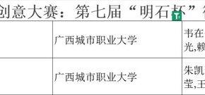 第七届 “明石杯” 区赛一等奖 1 项、二等奖 1 项，一等奖晋级国赛！