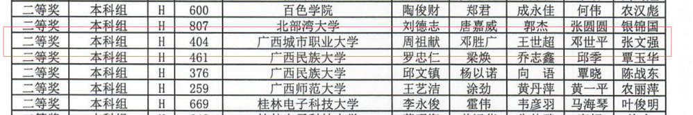 成绩名单2