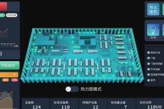 楼宇智能化
